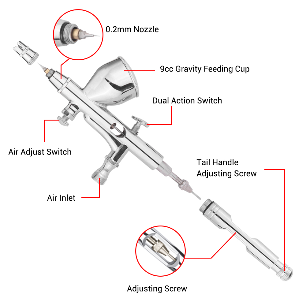 Gravity Dual-action Mini 9cc A - Airbrush Kit With Mini Compressor 评论和价格