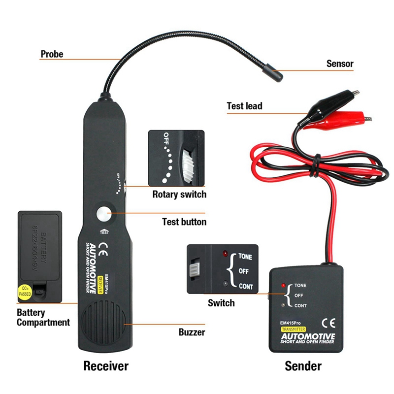 Automotive Wire Short Open Fin - Power Tools 评论和价格